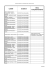 Liste des examens non rembours&eacute;s par la S&eacute;curit&eacute; Sociale