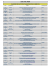 Calendrier des activités
