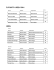 Results-Charmot Quarter HorseOct