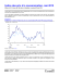 Indice des prix à la consommation, mai 2015