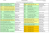 42 ° tableau amphi ASU sans classement