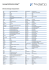 Emittentenrating