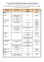 Liste non exhaustive des institutions britanniques actives dans la