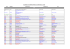 Calendrier cchmo 2016