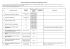 N° Intitulé du document Document établi par Original ou Copie