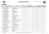 Voir le classement 2012 (Samedi)