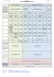 calendrier du baccalaureat general et technologique date