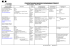 Carte_formations_GT_D3_2013-2014-2