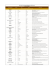 List of Participants - Global Climate Change Alliance+