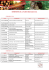 &Eacute;V&Egrave;NEMENTS DE LA FILI&Egrave;RE BOIS 2010-2011