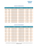 SNCF horaires Marseille Paris