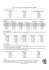 Fiche 1 - Conjuguer un verbe au présent de l`indicatif