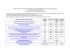 une sélection des sites Internet représentatifs des aspects politiques