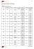 Imprimer les deux prochaines pages de résultats