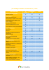 Comparatif Jet Clouding/TSE/Citrix