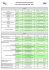 Pré-rentrée et Rentrée 2016 - 2017 UFR Lettres et Sciences