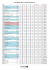 Resultats EDHEC 2016