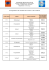 Correspondance des modules de la licence et de la maîtrise IN121