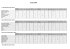 Allergènes en tableau par semaine