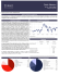 Statistiques Evolution de la performance Commentaire de gestion