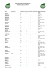 Liste der Rassen, welche von der WCF anerkannt und akzeptiert sind