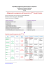 Allègement du programme de français de la 5 Année Primaire