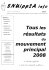 bulletin juin 08 - SNUipp