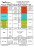 planning des activites saison 2016/ 2017 saison