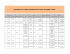 Estimated List of Titles Translated from French to English in 2015
