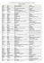 Liste des participants - Le Labo de l`économie sociale et solidaire