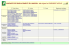 TABLEAU DES ANNONCES DE REMPLACEMENTS EN