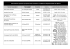 Liste des associations sportives de la Maison des Sports 2013