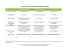 Tableau comparatif de différents ateliers de langage