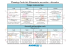 Planning d`activités Elémentaire novembre