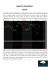 ANALYSE GRAPHIQUE CAC 40