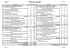 IUT Le Mans Scolarité Programme 3ème et 4ème semestres GEA