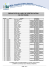 resultats du jury de certification du 10/11/2016