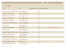 SITUAÇÃO DAS CANDIDATURAS SELEÇÃO PPGE 2013