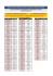 Liste candidats thèse doctorat FSTM 2015