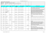 Extrait_Article_133_2011.xls - 2011 Liste des