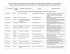 LIST OF PARTICIPANTS | RABAT SPRING SCHOOL | ÉCOLE