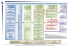 CARTE DES ENSEIGNEMENTS D`EXPLORATION DE