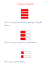 Les fractions (1) généralités. Dans une unité, il y a deux demis, il y a