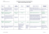 Tableau CPL PACA2011 - Direccte Provence - Alpes