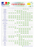 Calendrier des fruits et légumes de saison ( pdf