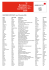 REGISTERED PARTICIPANTS (per 10 November