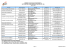 Télécharger la liste des membres