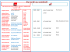 Flashs et journaux nuit, 5h, 5h30 6h, 7h30 7h, 9h 6h30, 8h