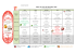 Menu du midi pour décembre 2016