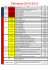 Palmarès 2014-2015